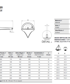 Technical data sheet for the WASI Powerballs. All information at a glance