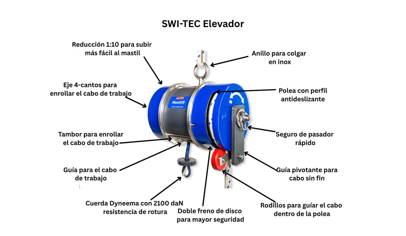 SWI-TEC COM